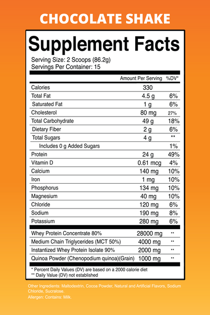 ThickQuick Shake