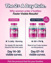 Thick Capsules