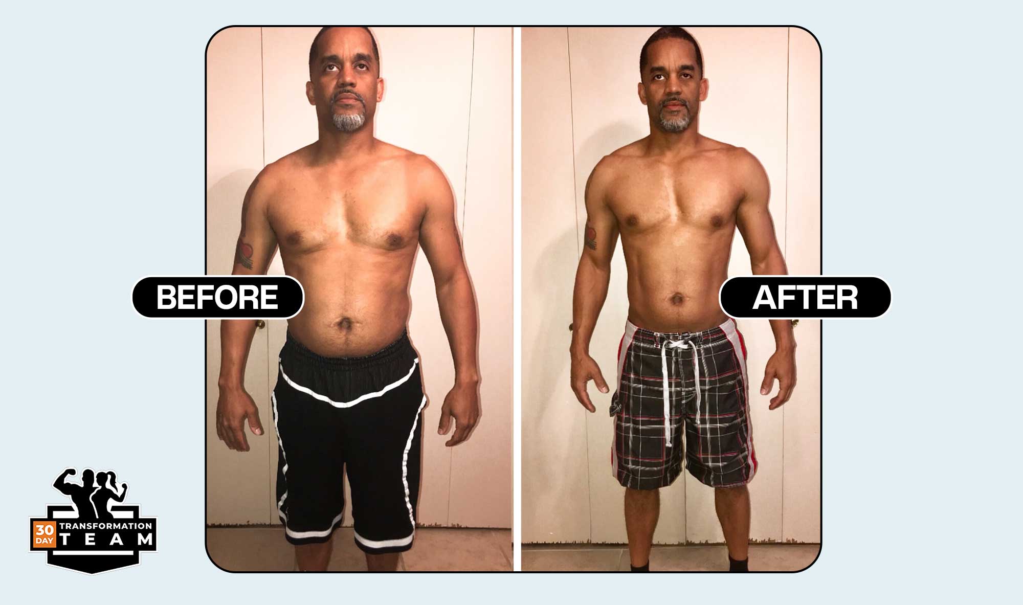 Partner's Transformation Plan